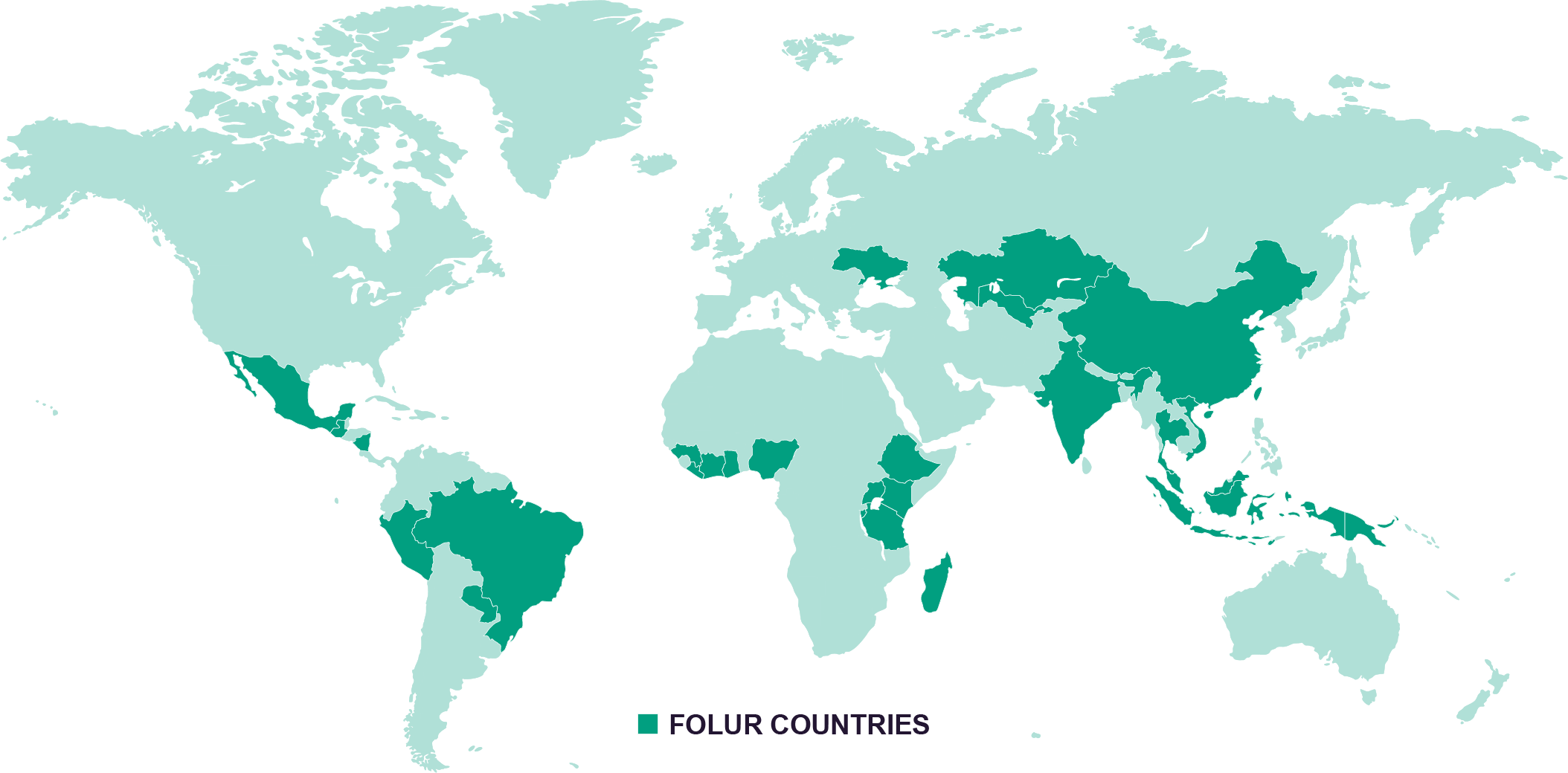 Folur Countries
